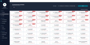 Programa de Monitoramento de Temperatura em Gaspar